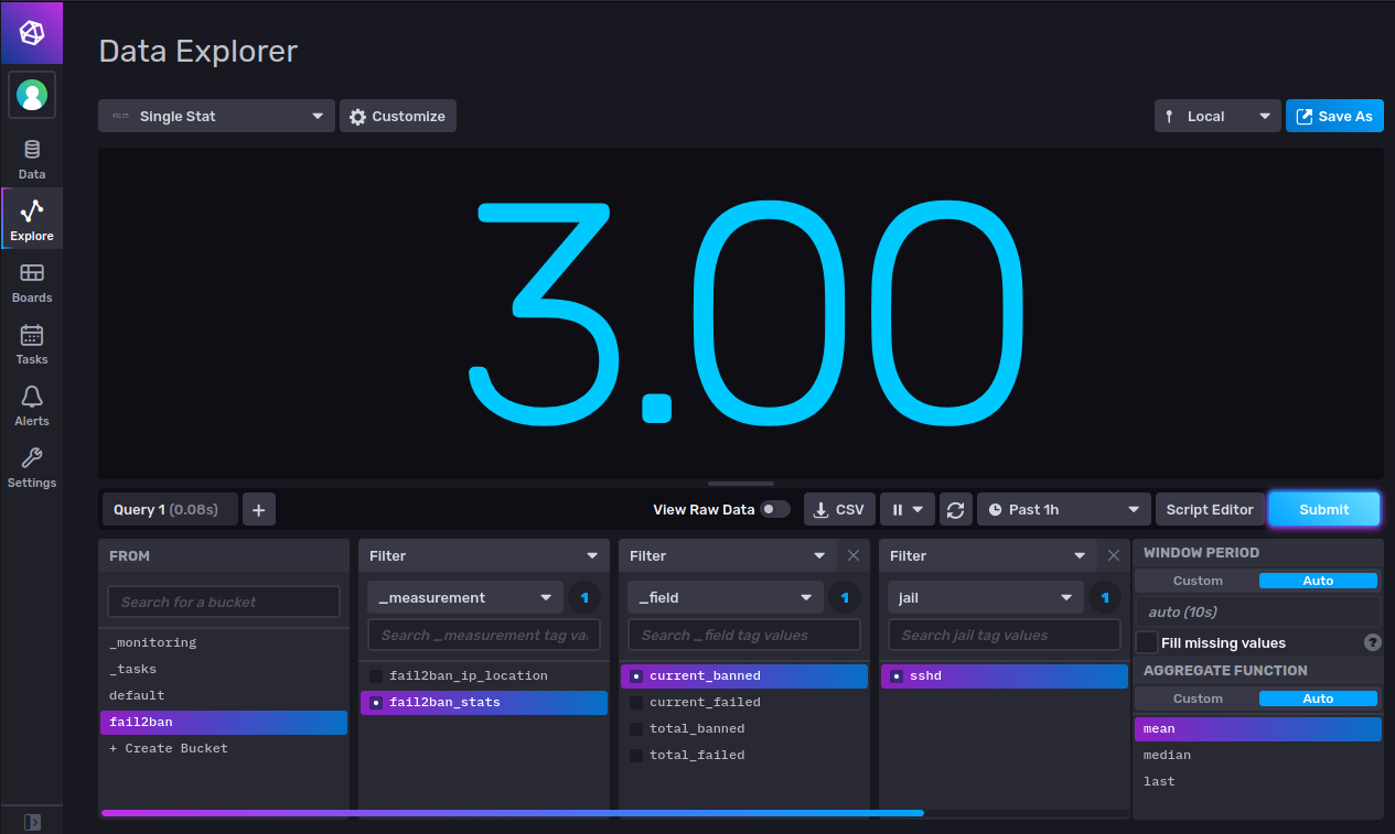 InfluxDB Fail2ban Current Banned